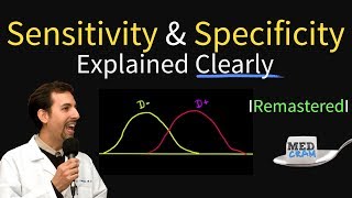 Sensitivity vs Specificity Explained Medical Biostatistics [upl. by Eugilegna40]