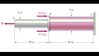 Resistencia de materiales esfuerzos Normales Ejercicio 11 Beer and Jhonston [upl. by Adah]
