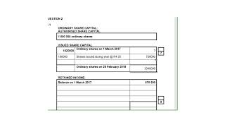 Ordinary Share Capital Note [upl. by Ahsitul990]