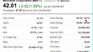 Reading a Stock Quote Screen [upl. by Anaeli823]