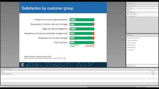 Introduction to the IANA Functions [upl. by Carrel884]