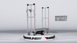 Magliner Motorized UBoat [upl. by Gnes]