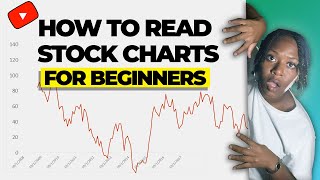 How To Read Stock Charts  Find Good Stocks on Robinhood [upl. by Rebba873]