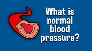 12 Ways to Lower Your Diastolic Blood Pressure Naturally [upl. by Naghem]