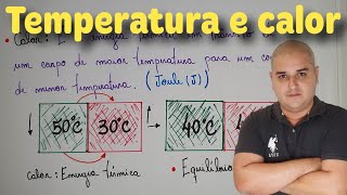 Termologia 01 Temperatura e calor [upl. by Amann]