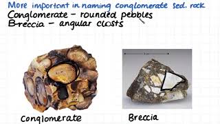 112 Sedimentary Rocks Classification Terms [upl. by Airal]