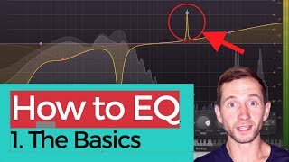 How to Use EQ The Basics [upl. by Nwahsek34]