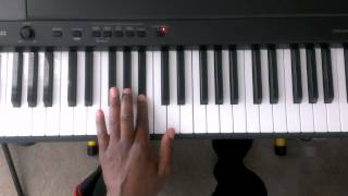 Major Scales How to Play D Flat Major Scale on Piano Right and Left hand [upl. by Yendys]