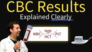 Complete Blood Count  CBC Interpretation Leukocytosis [upl. by Candide972]