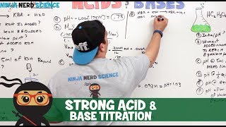 General Chemistry  Strong Acid amp Base Titration [upl. by Verine]