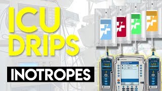 Inotropes  ICU Drips [upl. by Giverin]