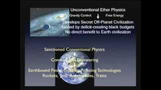 Dr Paul LaViolette Presents Secrets of Antigravity Propulsion [upl. by Col]