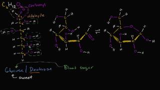 Molecular structure of glucose [upl. by Ronnie410]