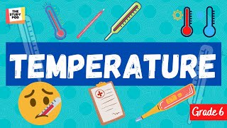 How to Use a Digital Infrared Thermometer [upl. by Siravaj]