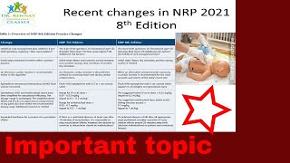 NRP 7th edition Neonatal Resuscitation ProgramNRP scenarios [upl. by Trembly903]