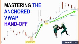 Mastering the Anchored VWAP HandOff plus the VWAP Pinch [upl. by Hoseia]