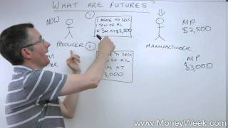 What are futures  MoneyWeek Investment Tutorials [upl. by Aerdnaid]