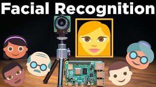 Face Recognition With Raspberry Pi  OpenCV  Python [upl. by Ahsatsan372]