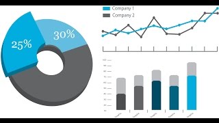 Build a KPI Excel Dashboard in 3 minutes  Excel 2013  2016 WebApps [upl. by Aihsoem79]