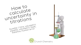 How to calculate uncertainty in titration [upl. by Nivad]