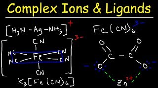 Complex Ions Ligands amp Coordination Compounds Basic Introduction Chemistry [upl. by Abbott]