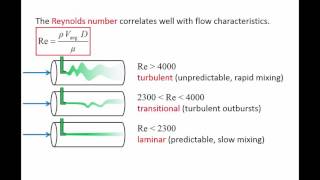 Fluid Mechanics Topic 81  General Characteristics of laminar and turbulent flows in pipes [upl. by Stultz]