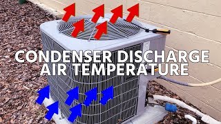 Condenser Discharge Air Temperature [upl. by Areemas639]