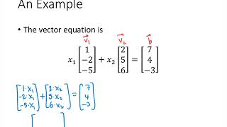 Linear Algebra  Lecture 7  Linear Combinations and Vector Equations [upl. by Reifnnej]