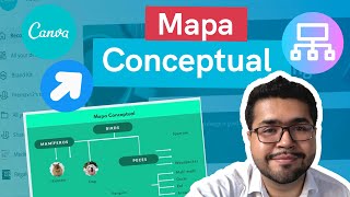 8 Cómo hacer un MAPA CONCEPTUAL en CANVA [upl. by Orimisac]