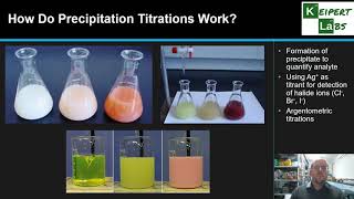 Precipitation Titrations [upl. by Atterys285]