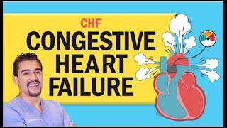 Congestive Heart Failure CHF for Nursing amp NCLEX [upl. by Annuahsal]