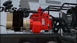 HOW A DIESEL GENERATOR WORKS ANIMATION [upl. by Notlok]