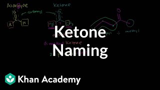 Ketone naming  Aldehydes and ketones  Organic chemistry  Khan Academy [upl. by Chud]