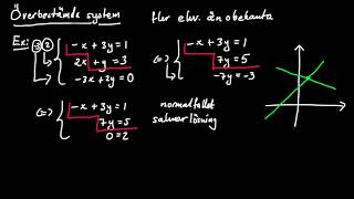 Linjära ekvationssystem del 6  Gausselimination forts överbestämda system [upl. by Aittam]
