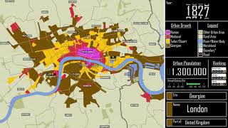 The Growth of London Every Year [upl. by Adamik]