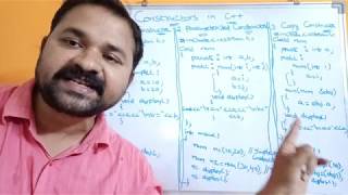 Constructors in C Programming  Default Constructor  Parameterized Constructor  Copy Constructor [upl. by Magan]