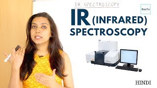 IR Infrared Spectroscopy  Introduction and Principle [upl. by Anev]